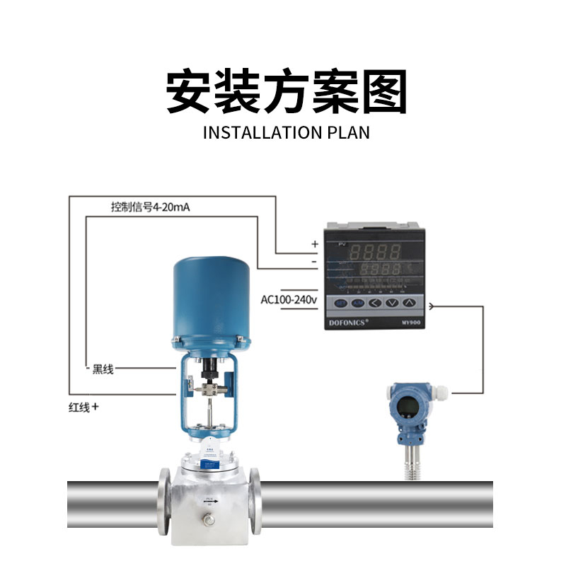 電動(dòng)調節閥應用場(chǎng)景的介紹 調節閥口徑選擇主要依據